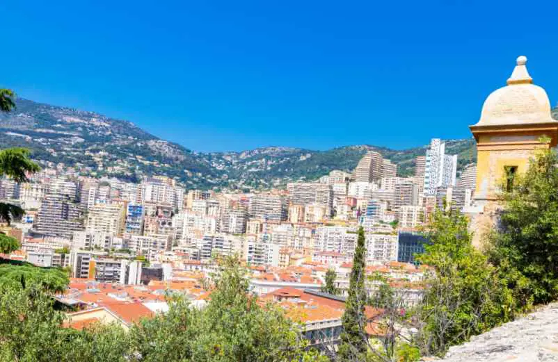 Plus petit pays du monde